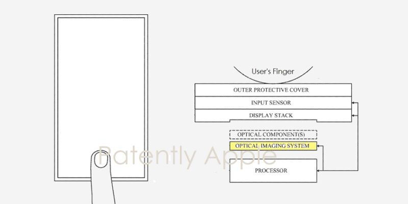 Apple работает над подэкранным сканером Touch ID — Лайфхакер