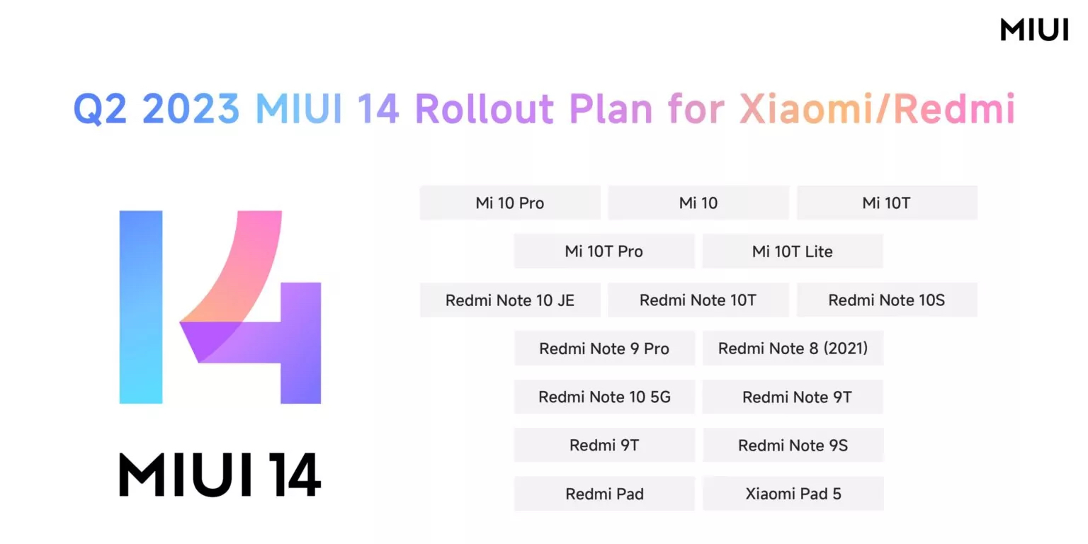 Miui global 14.0 3. Xiaomi 14 Global. MIUI 14 0 9. MIUI Global 14.04. MIUI Global 14.0.1.