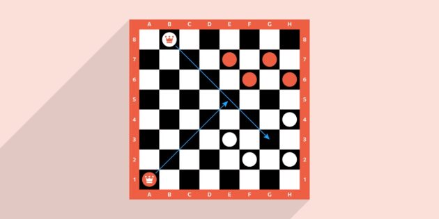 Правила игры в шашки: дамки могут двигаться по диагоналям на неограниченное количество клеток вперёд и назад