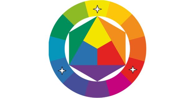 Как пользоваться цветовым кругом Иттена: классическая триада