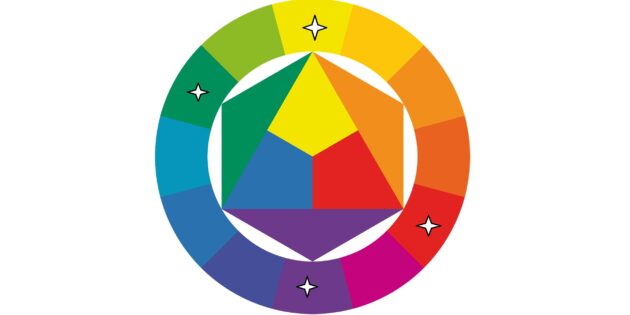Прямоугольник на цветовом круге Иттена
