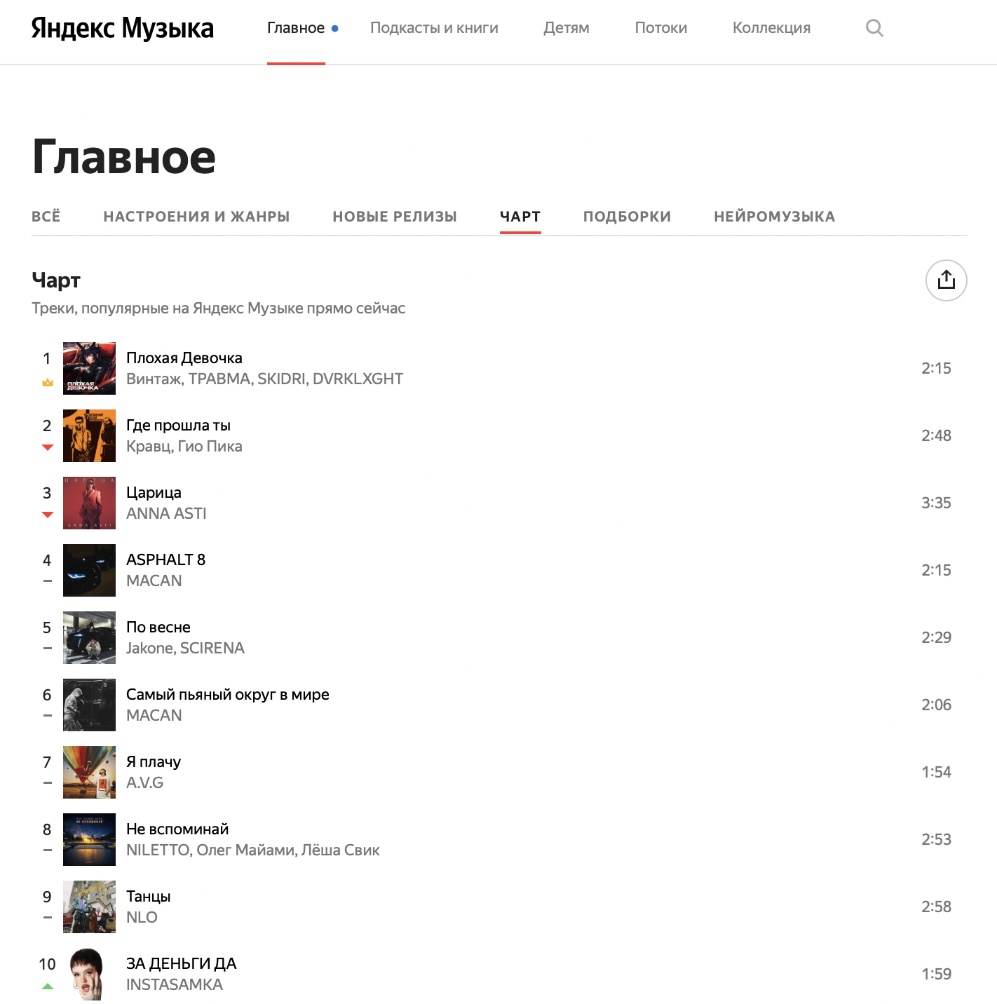 Яндекс порно групповой секс, смотреть порно видео на grantafl.ru