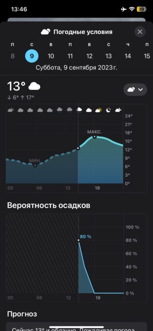 Что нового в iOS 17: расширенные данные о погоде