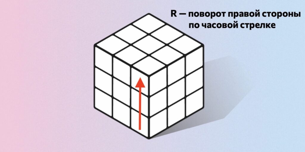 Как собрать кубик Рубика: R — поворот правой стороны по часовой стрелке