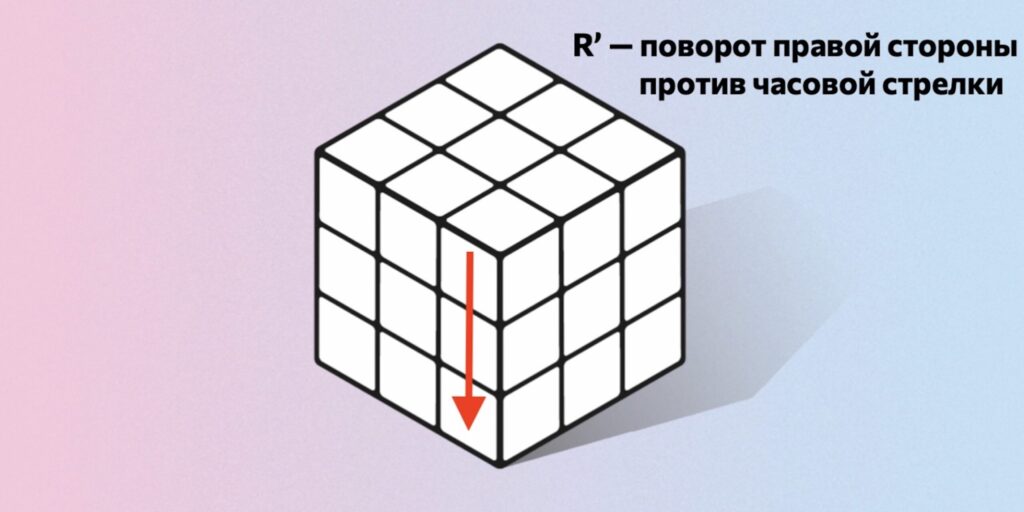Как собрать кубик Рубика: R’ — поворот правой стороны против часовой стрелки