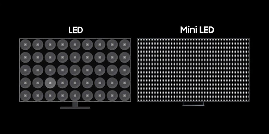 Samsung LED vs Mini LED w782 kopiya 1707148351