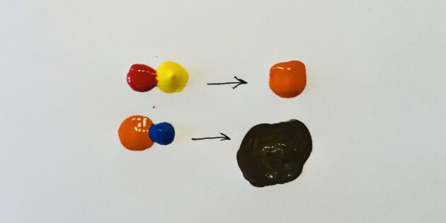 Как получить коричневый цвет при смешивании оранжевой и синей красок