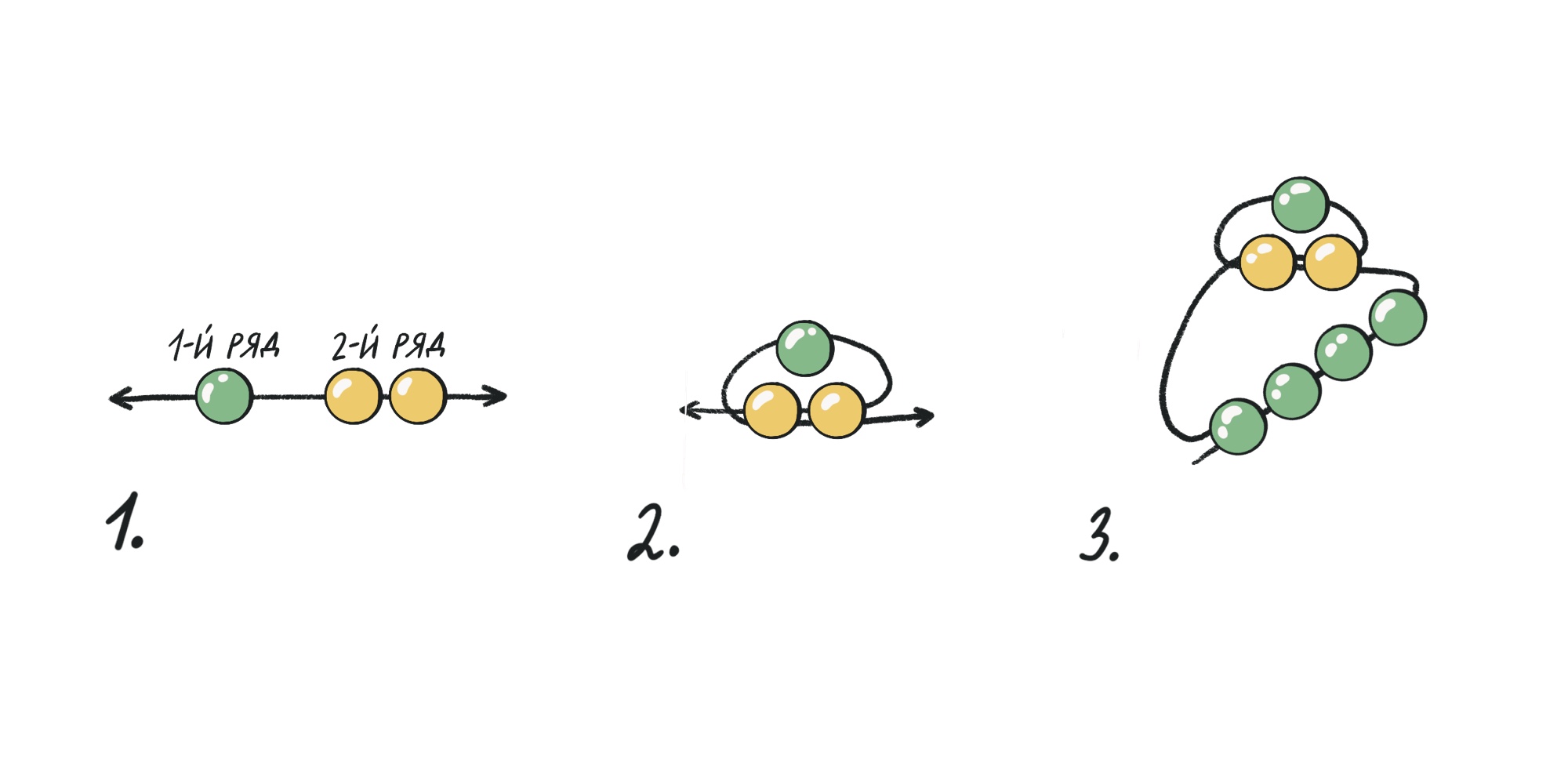 Как сделать браслет из бисера в технике параллельного плетения