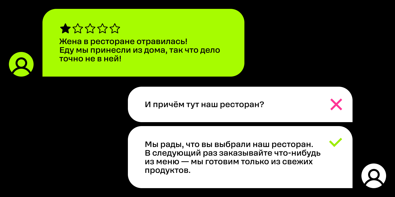 Как работать с обратной связью