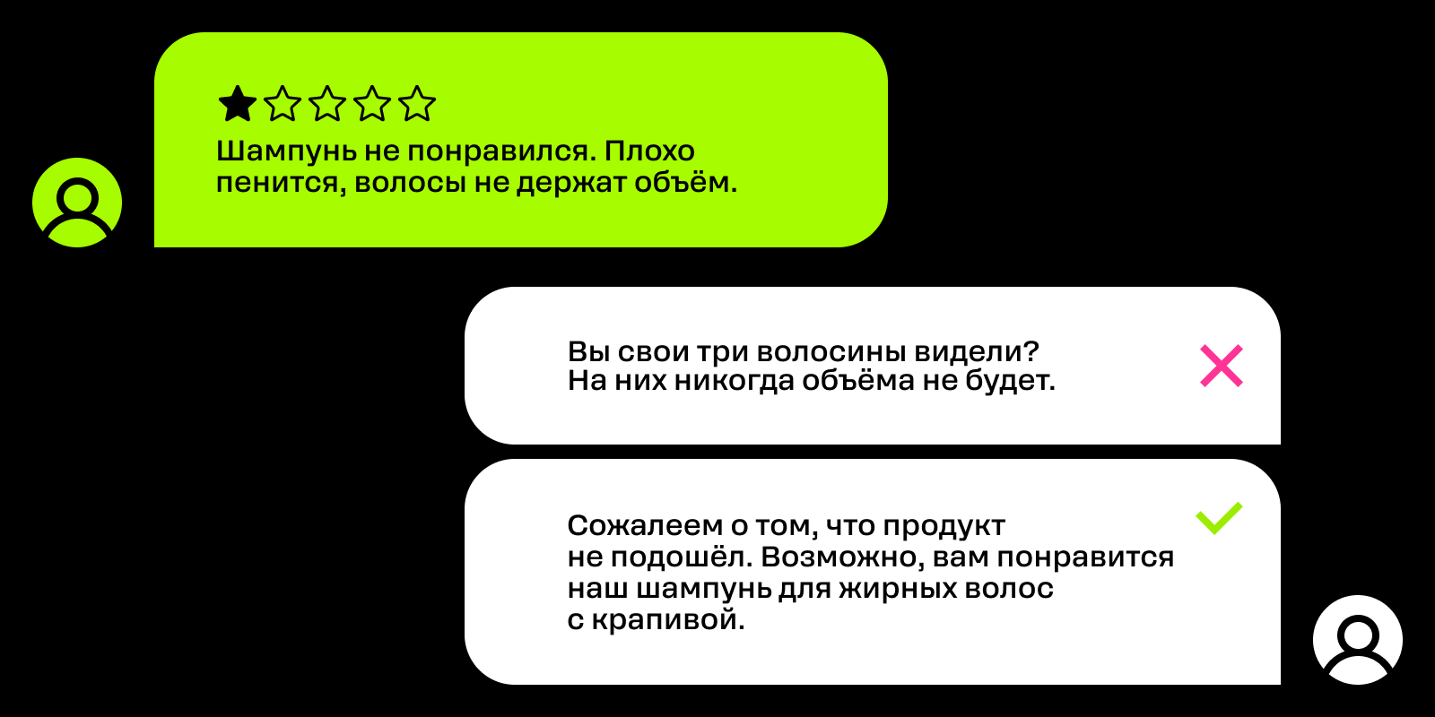 Как работать с обратной связью