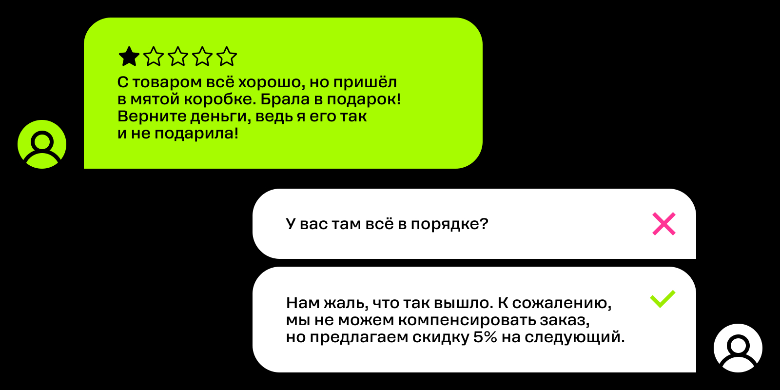 Как работать с обратной связью