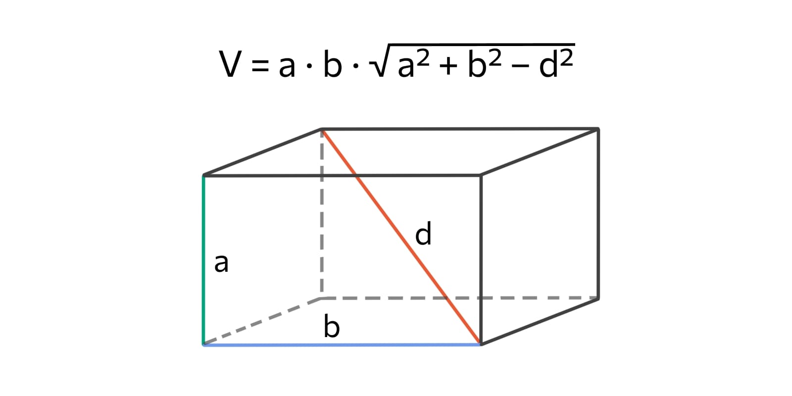 Как найти объём параллелепипеда через диагональ