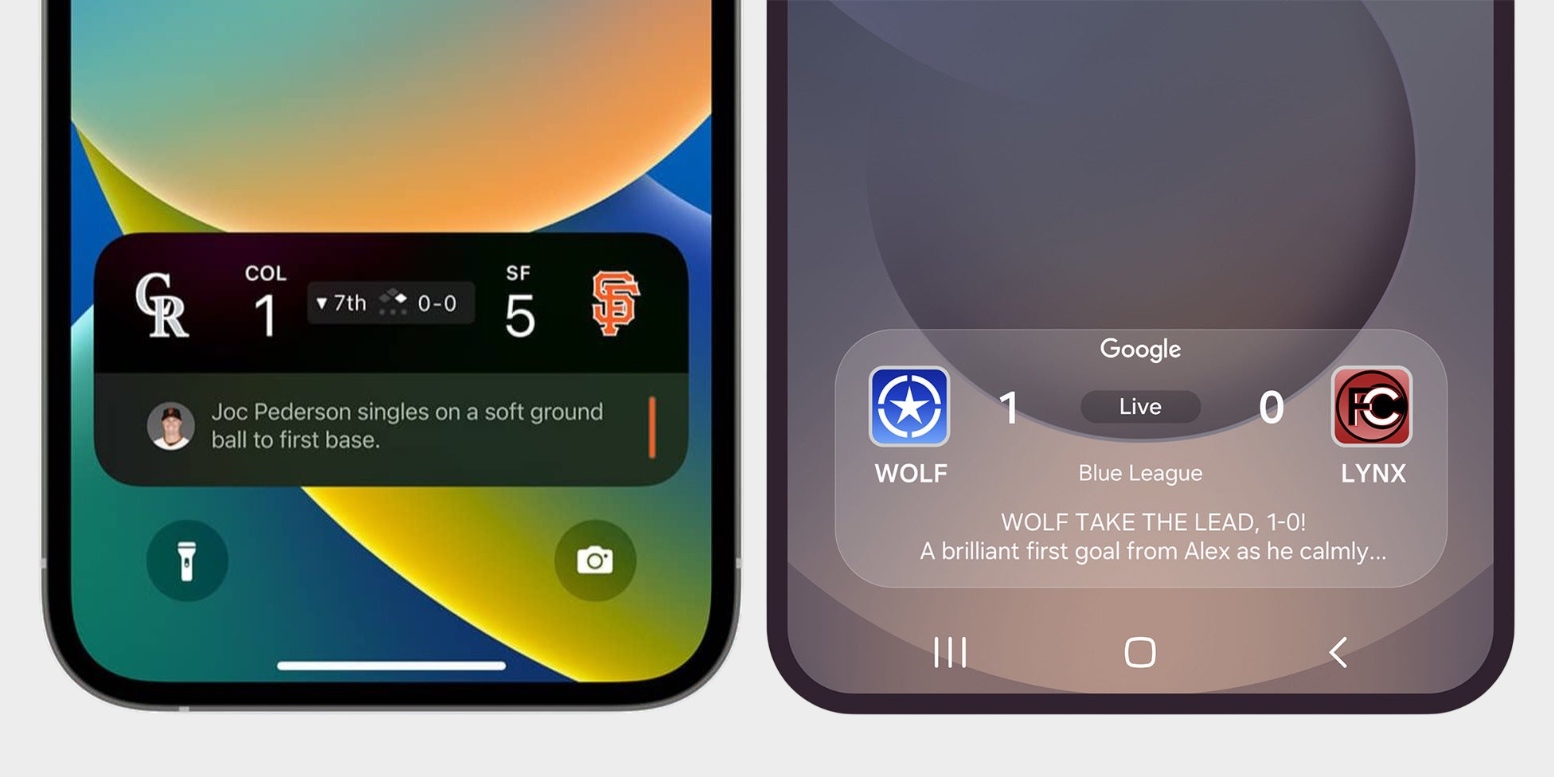 почему Apple по-прежнему законодатель моды в сфере смартфонов Почему компания Apple по-прежнему законодатель моды в сфере смартфонов