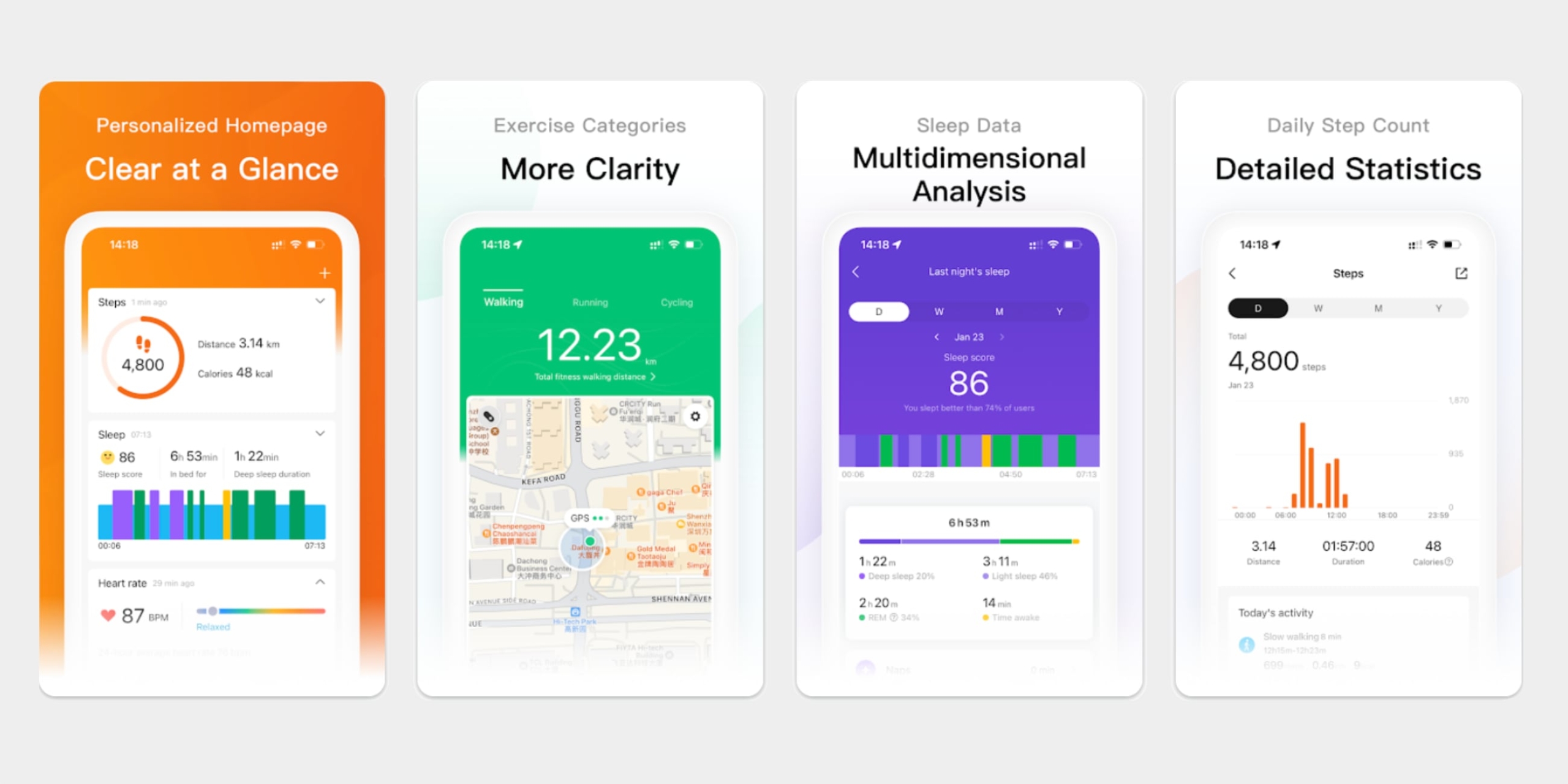 Zepp Life Лучшие приложения-шагомеры: Zepp Life