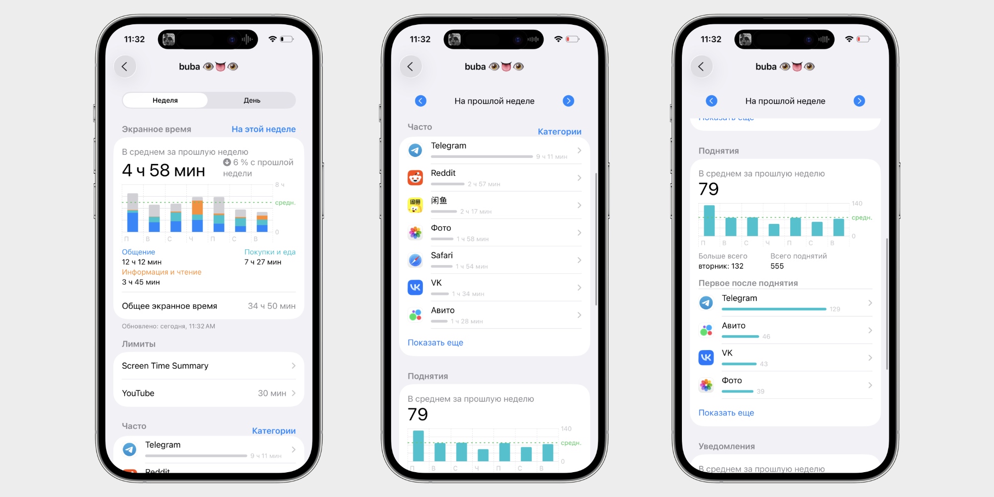 Как меньше сидеть в телефоне: статистика до начала эксперимента
