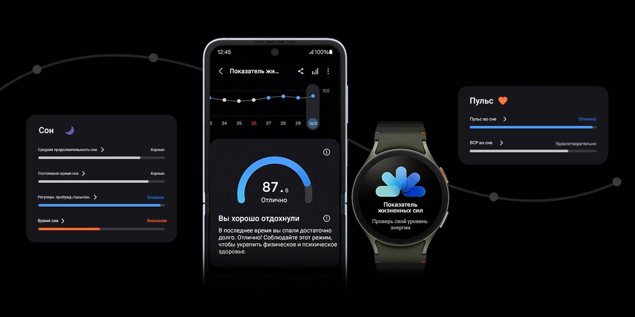 Samsung Galaxy Watch 7