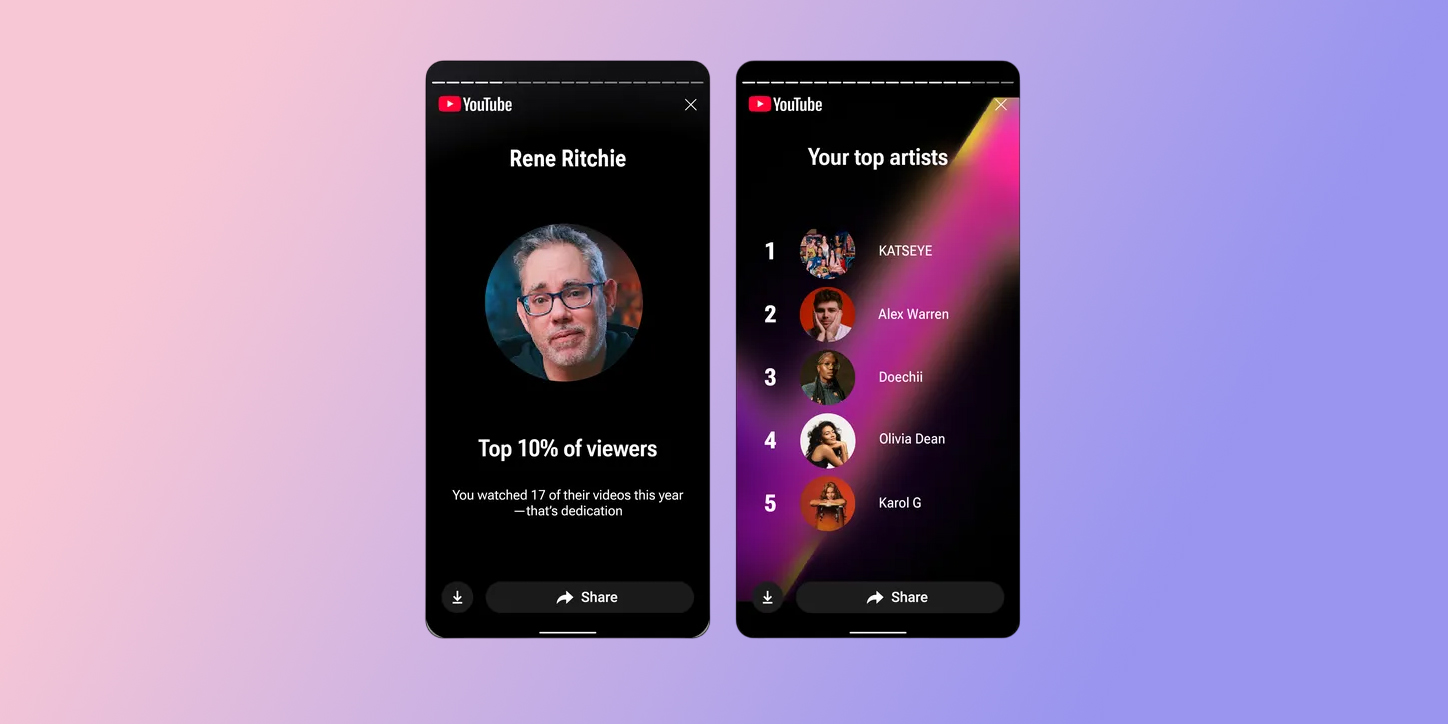 YouTube итоги года