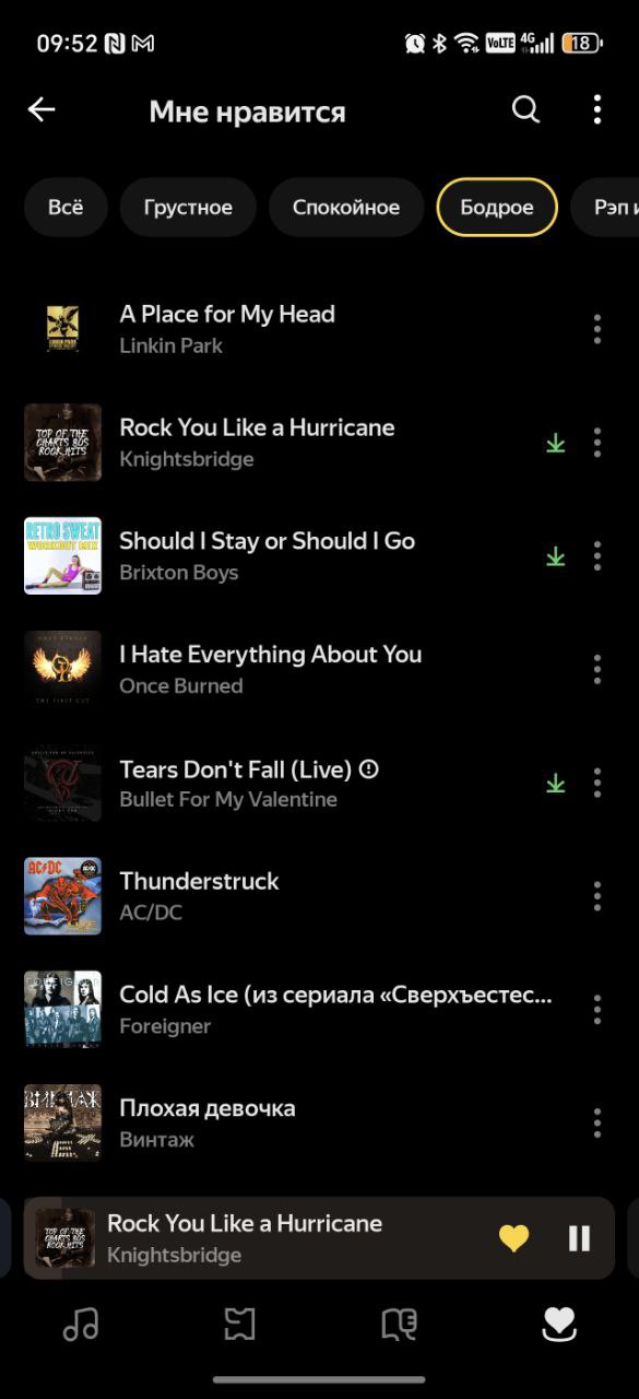 Как отсортировать треки в «Яндекс Музыке» Как отсортировать треки в «Яндекс Музыке»