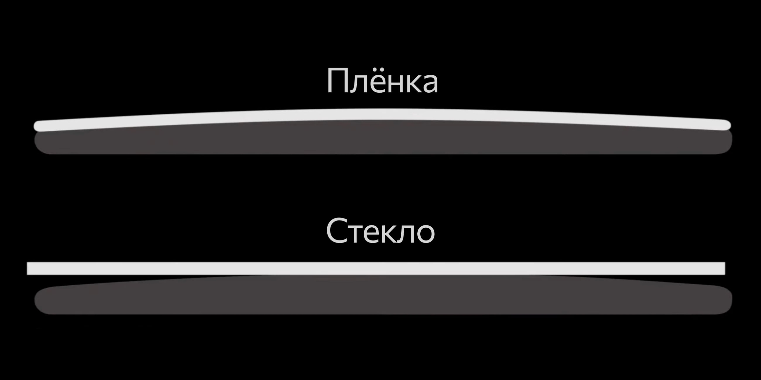 Что лучше — защитное стекло или гидрогелевая плёнка: прилегание к экрану