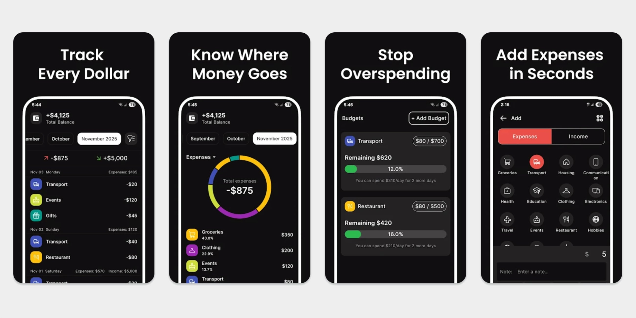Приложение Money Manager для iOS