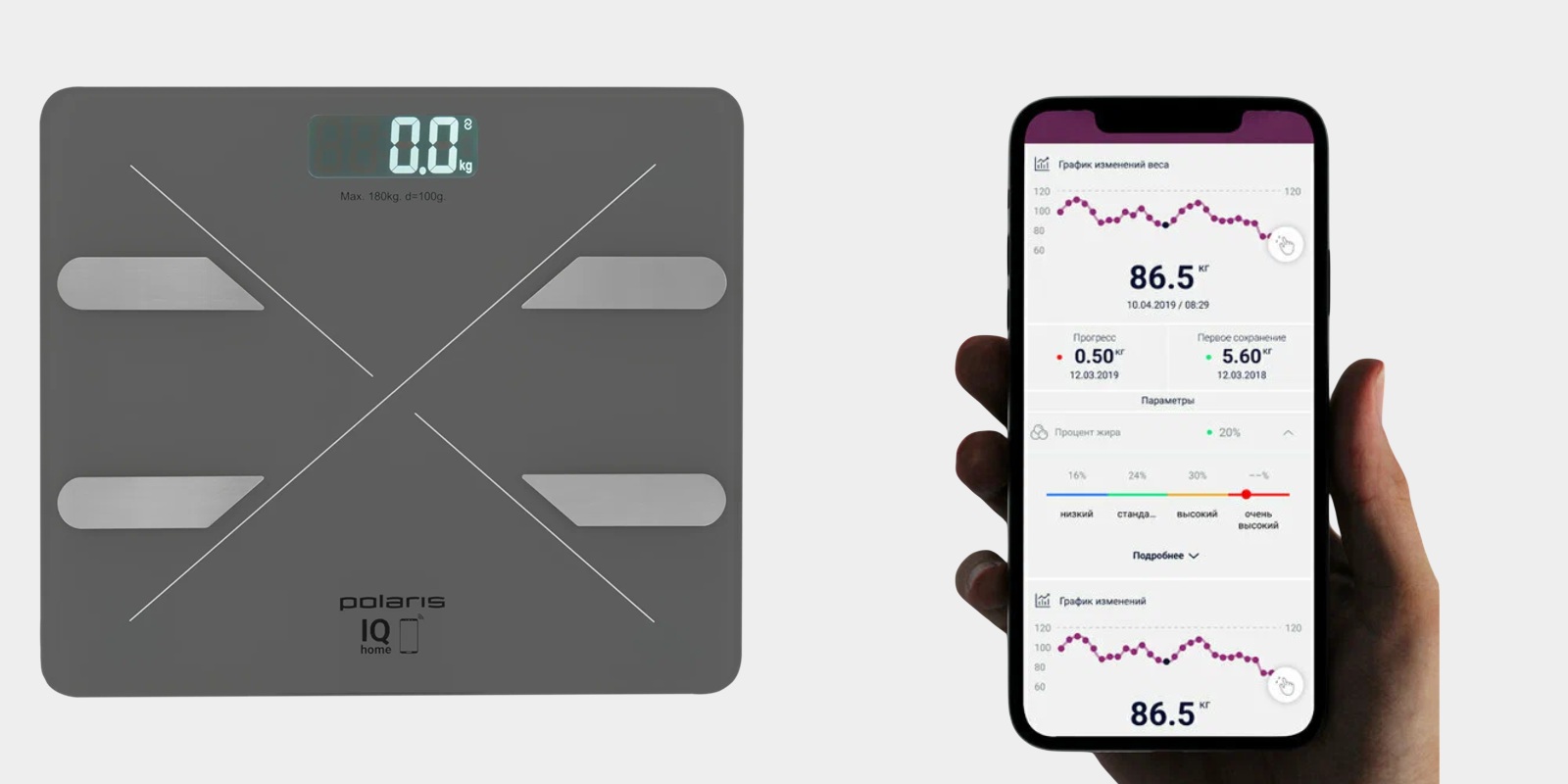 Умные весы от Polaris 