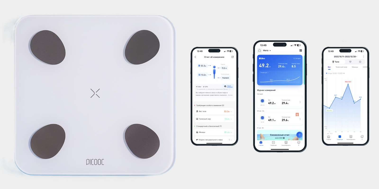 Умные весы от Picooc
