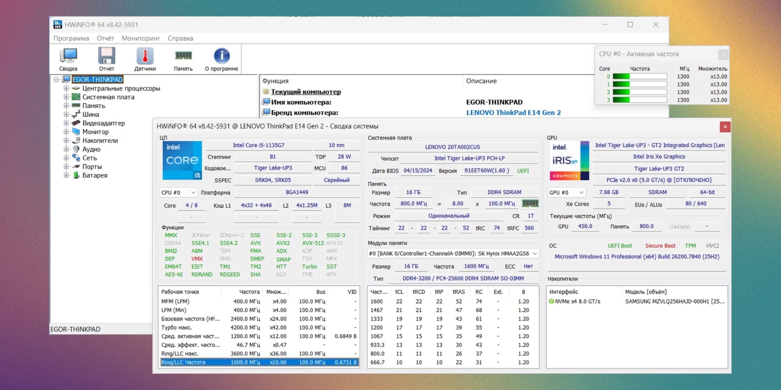 Программы для диагностики компьютера: HWiNFO