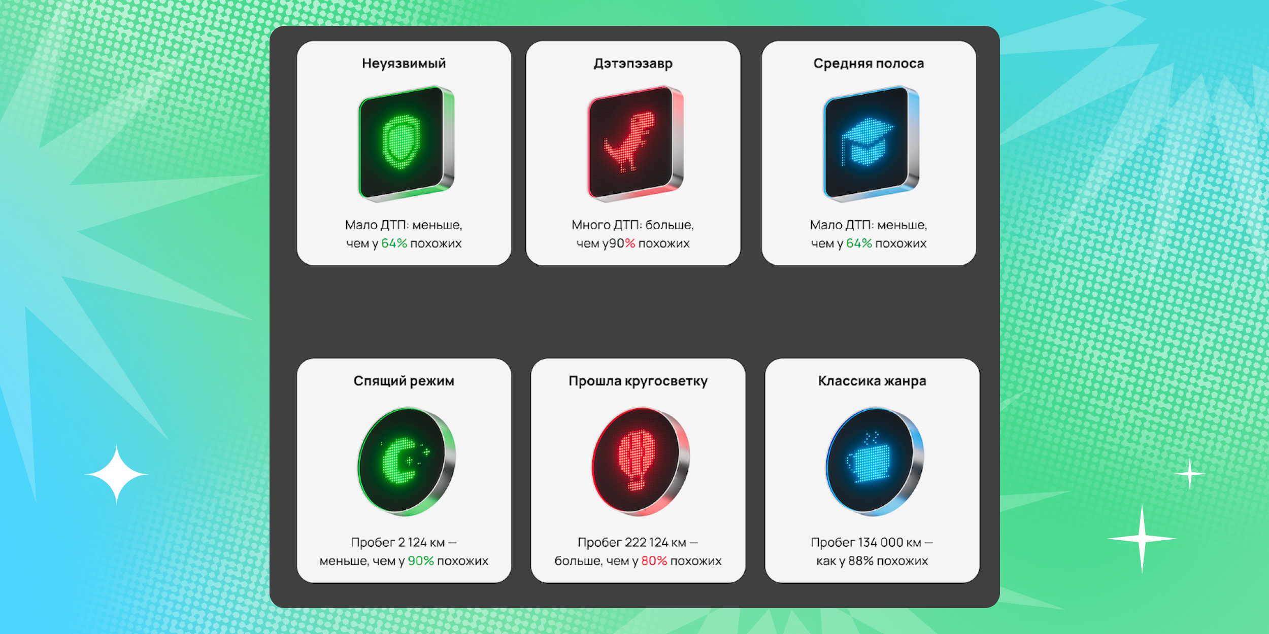 Сравнение автомобилей по пробегу