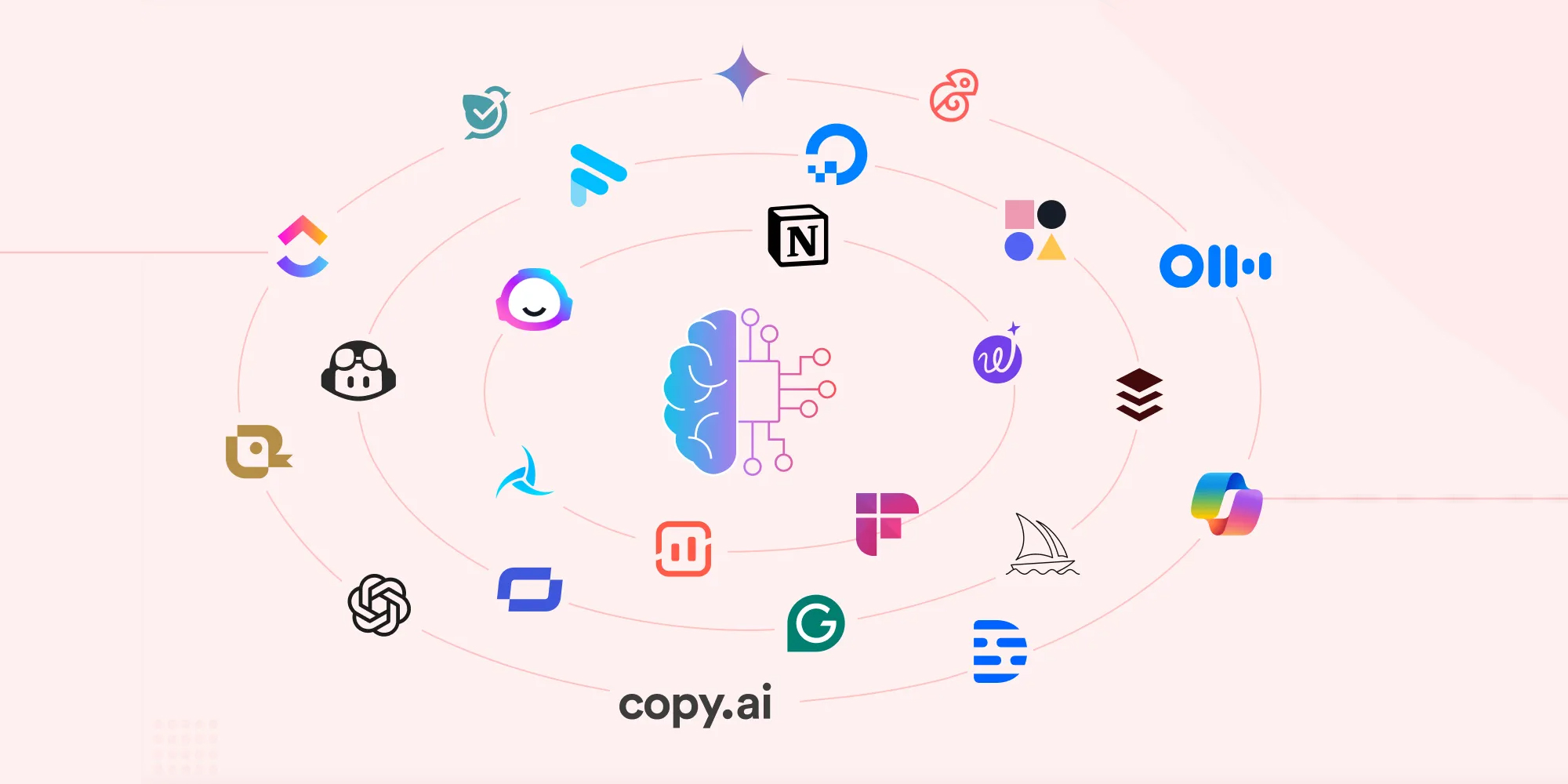 От ChatGPT до GigaChat: названы 100 лучших ИИ-сервисов в мире