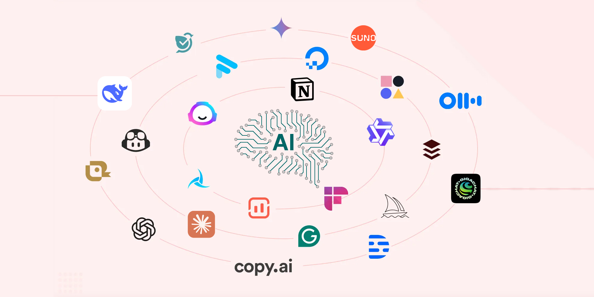 От ChatGPT до GigaChat: названы 100 лучших ИИ-сервисов в мире