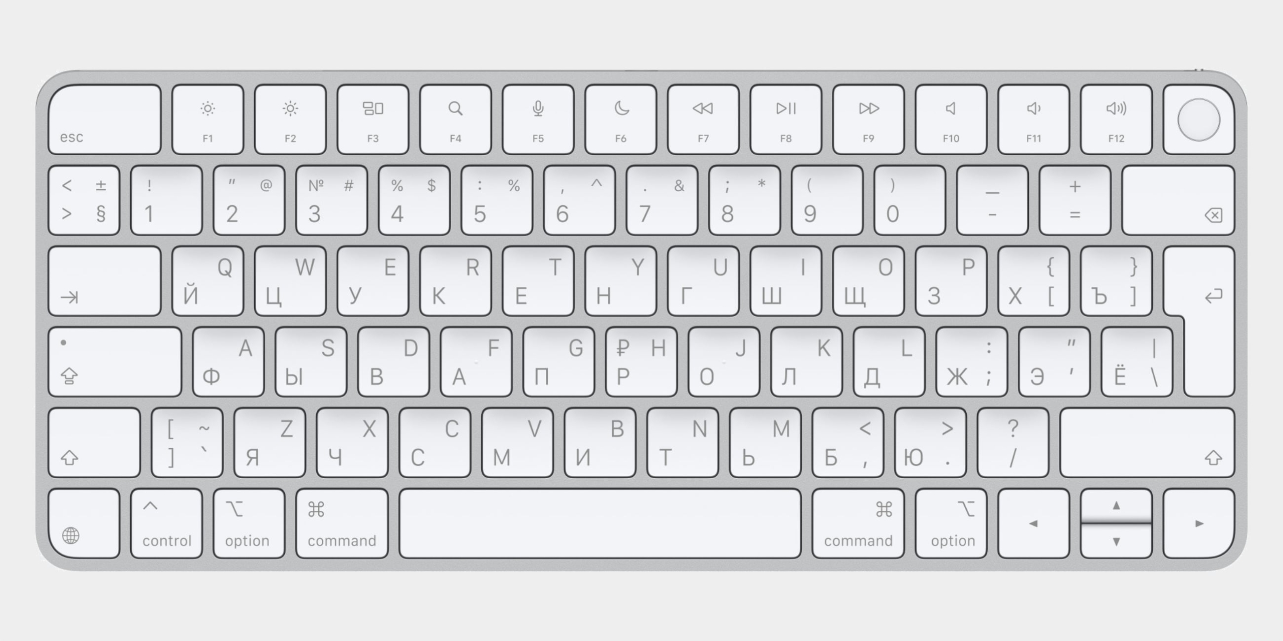 Переход с Windows на macOS: Осмотрите новую клавиатуру