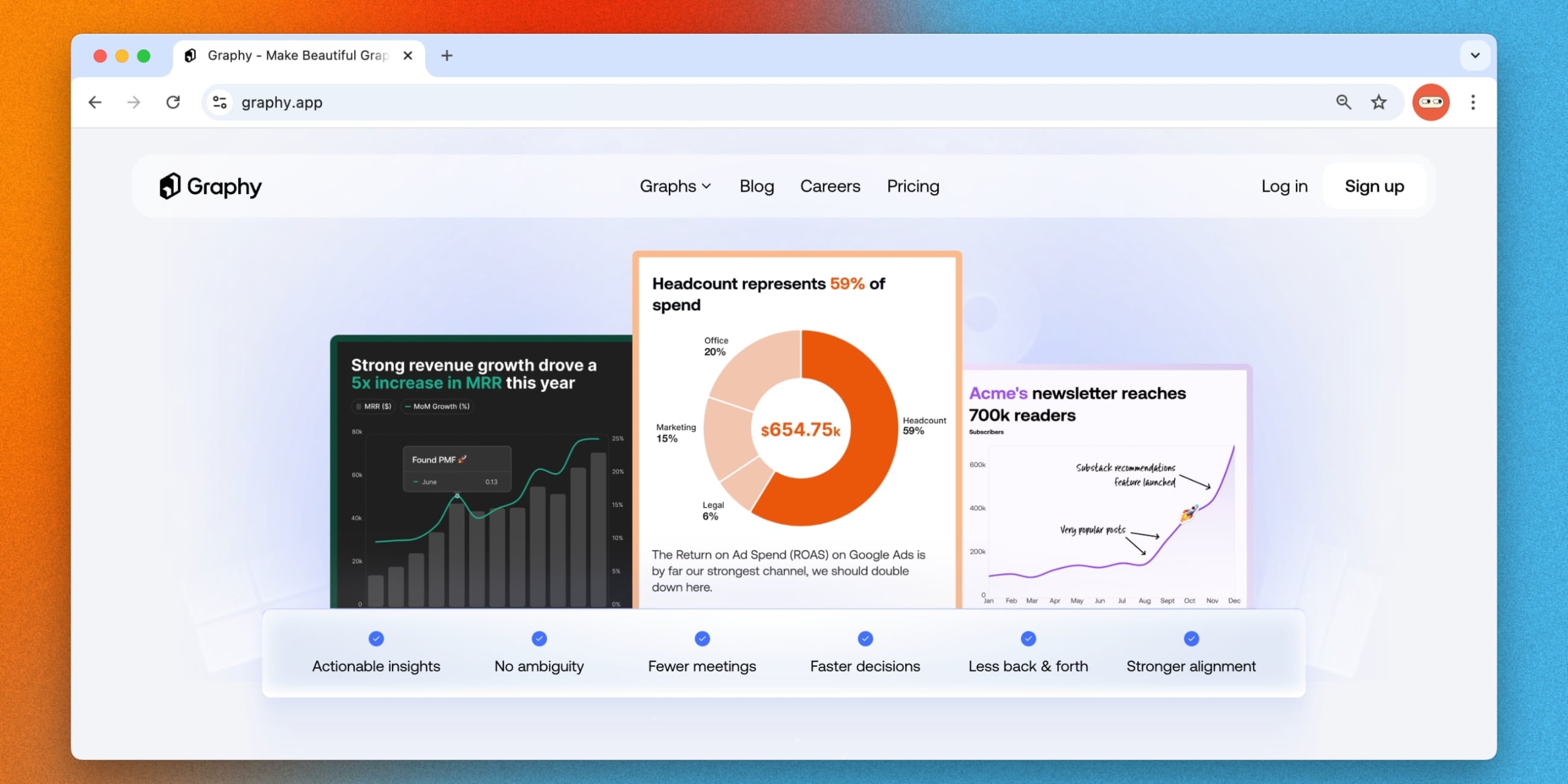 Нейросети для визуализации данных: Graphy