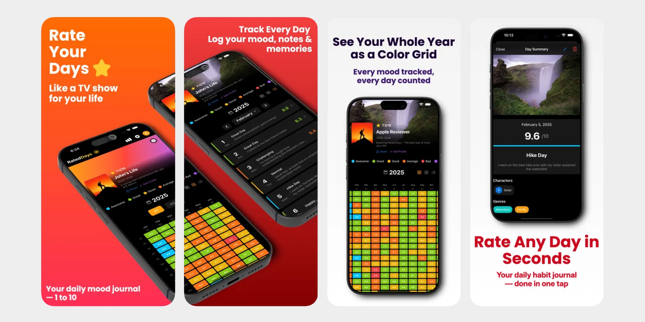 Приложение Rated Days для iOS