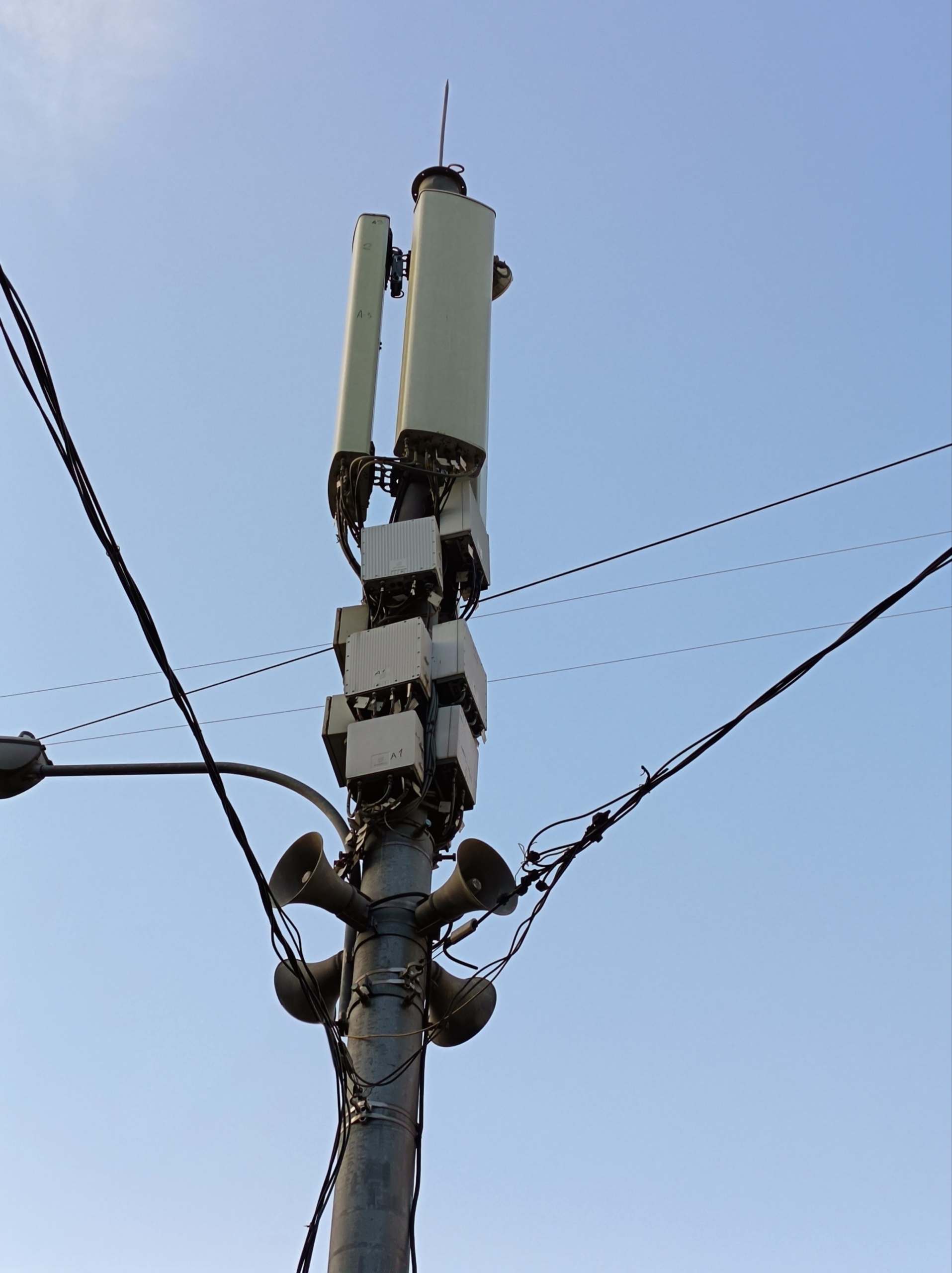 Камеры Камеры