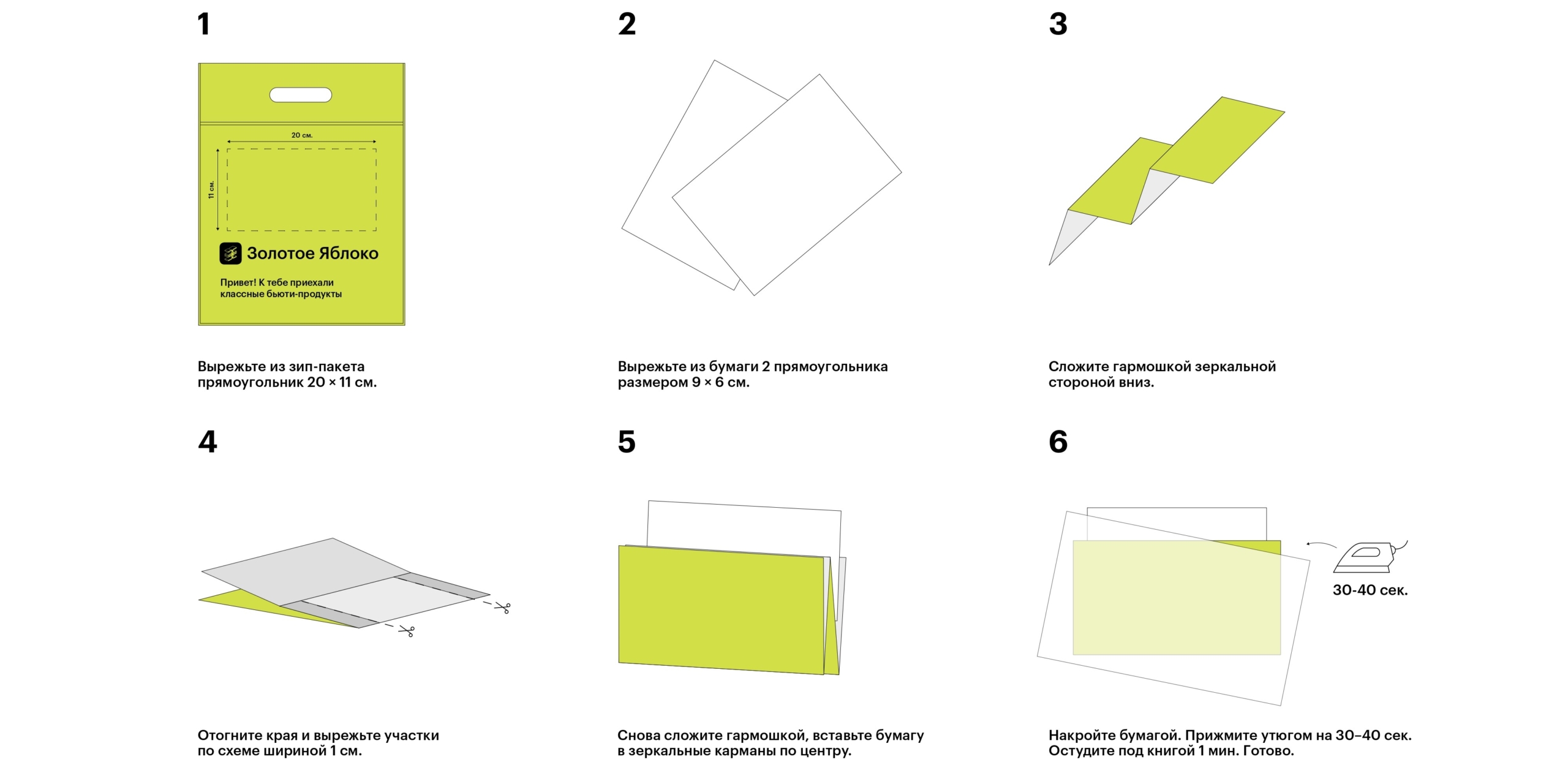 Как сделать картхолдер