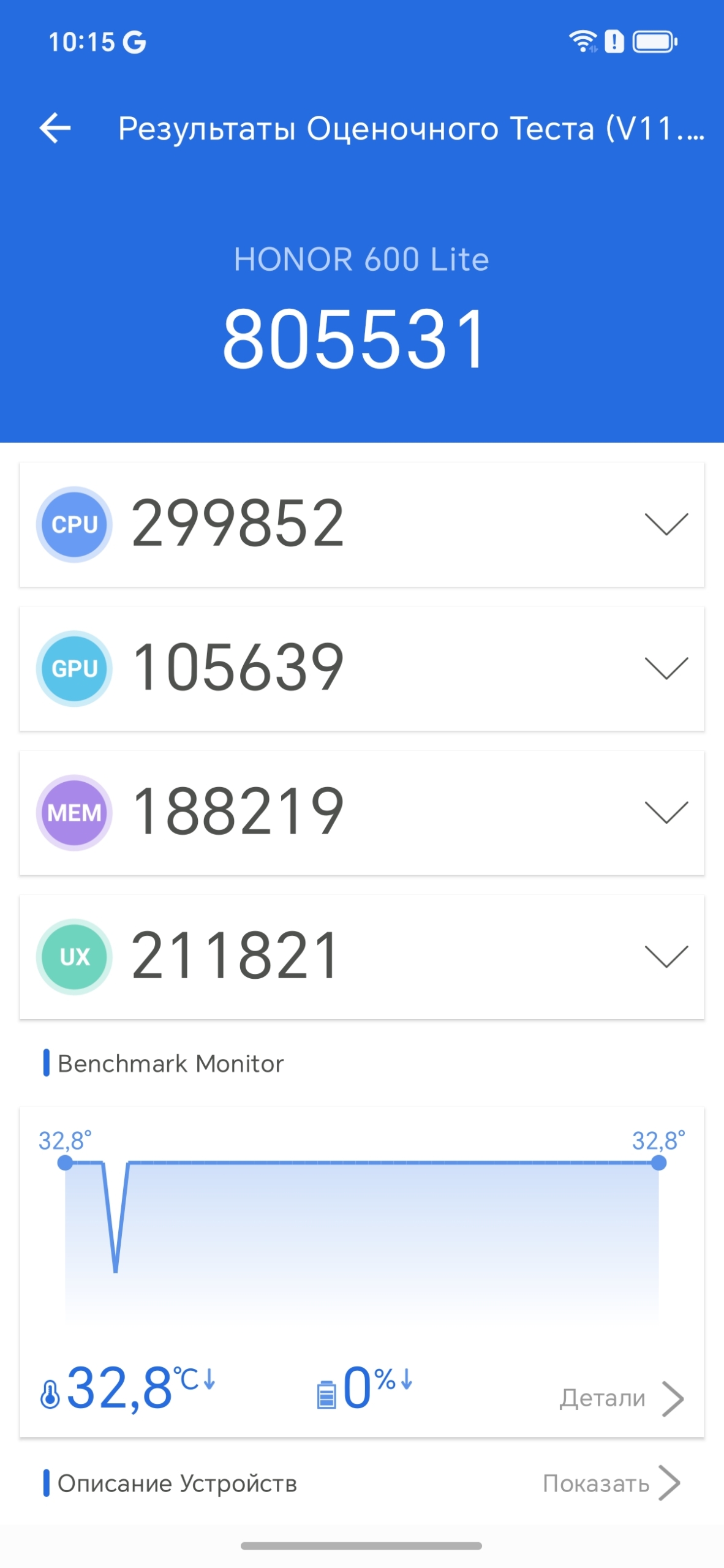 Honor 600 Lite в AnTuTu Honor 600 Lite в AnTuTu