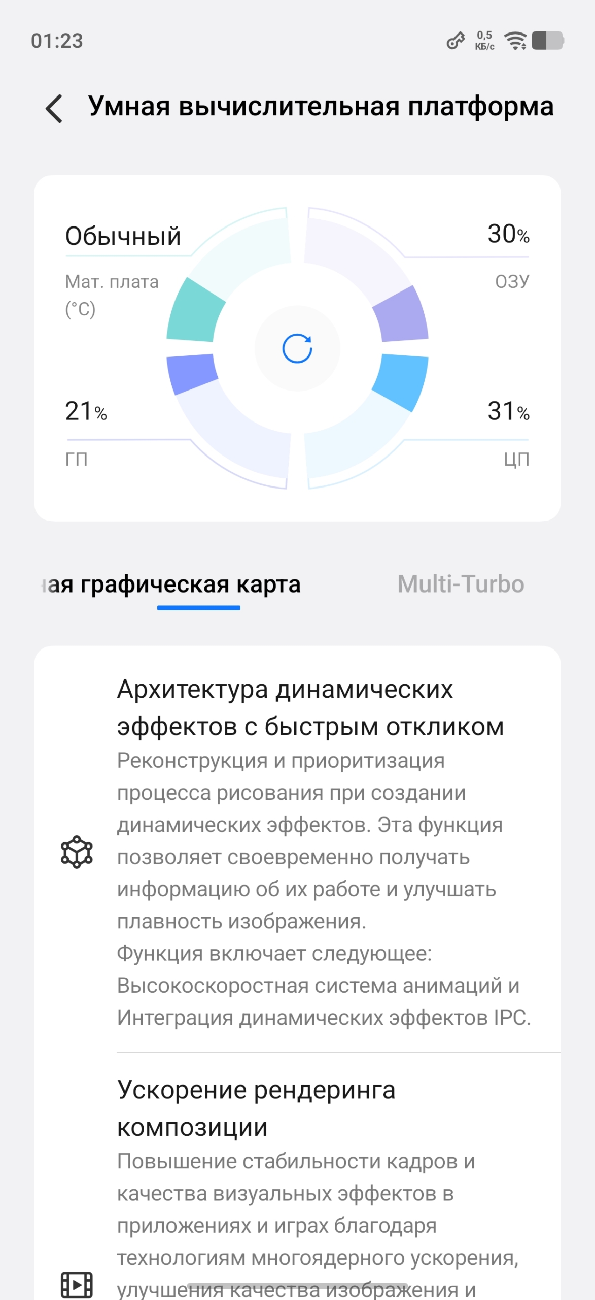 Настройка тактильного отклика Обзор iQOO 15R: настройка тактильного отклика