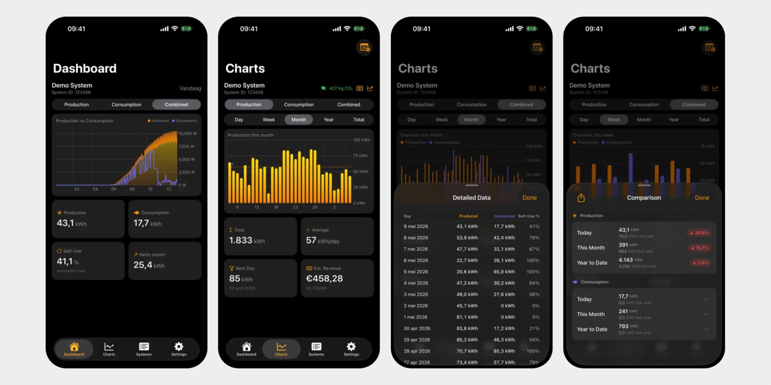 Приложение HelioPeak для iOS