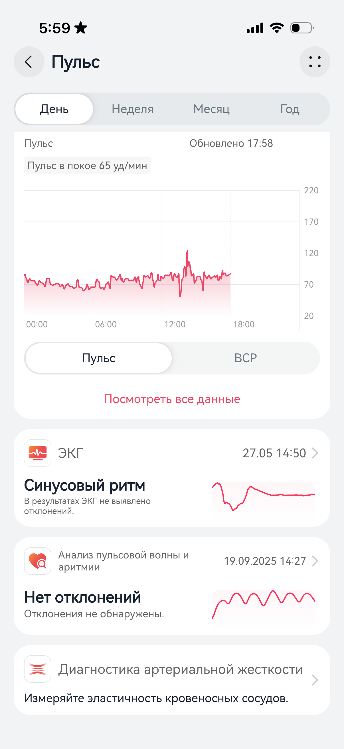 Здоровье Здоровье