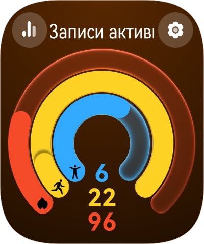 Управление и интерфейс Управление и интерфейс