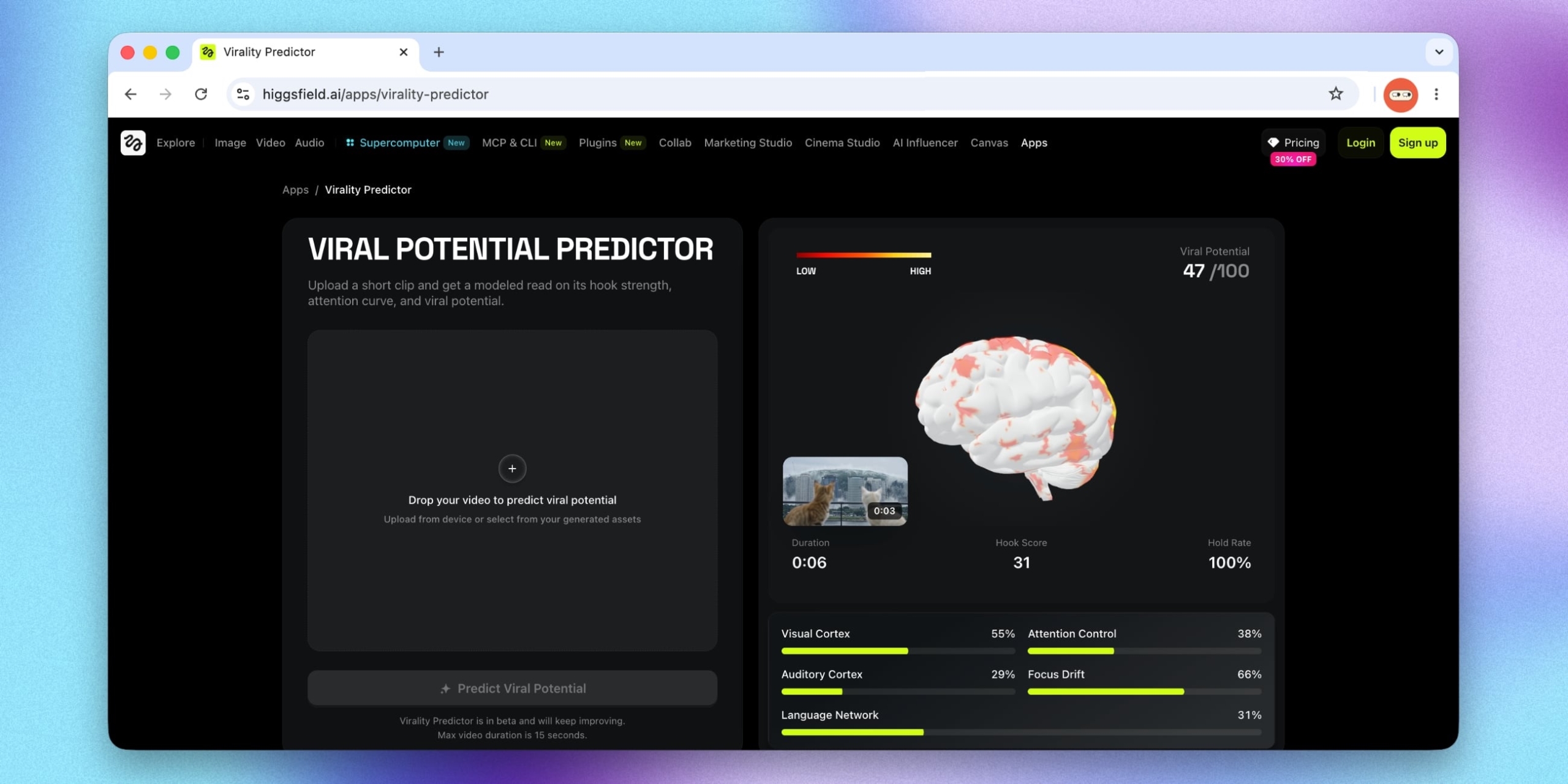 Virality Predictor