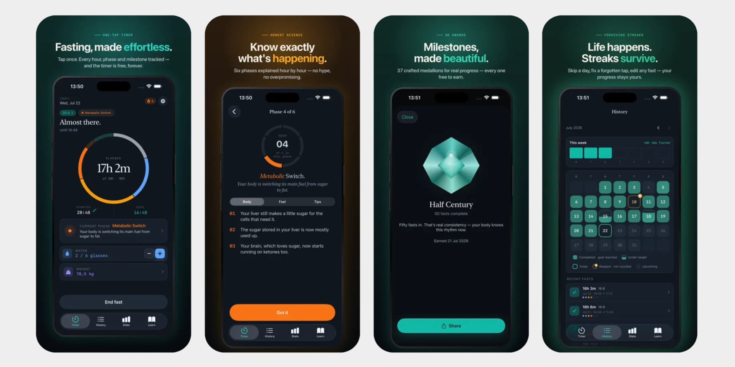 Приложение EasyFasting для iOS
