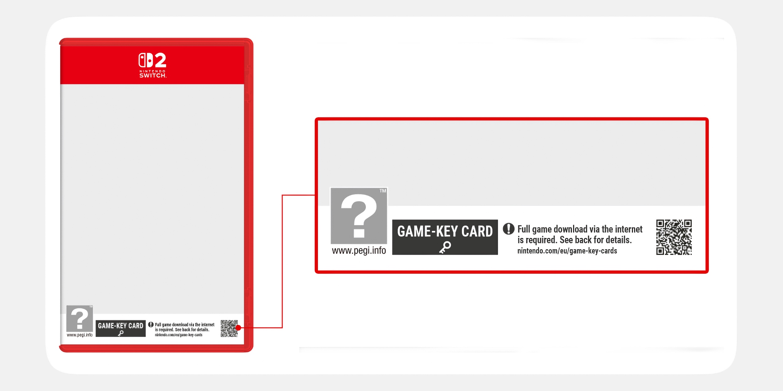 На коробках с картриджами Game-Key Card указано, что игра полностью скачивается из интернета На коробках с картриджами Game-Key Card указано, что игра полностью скачивается из интернета