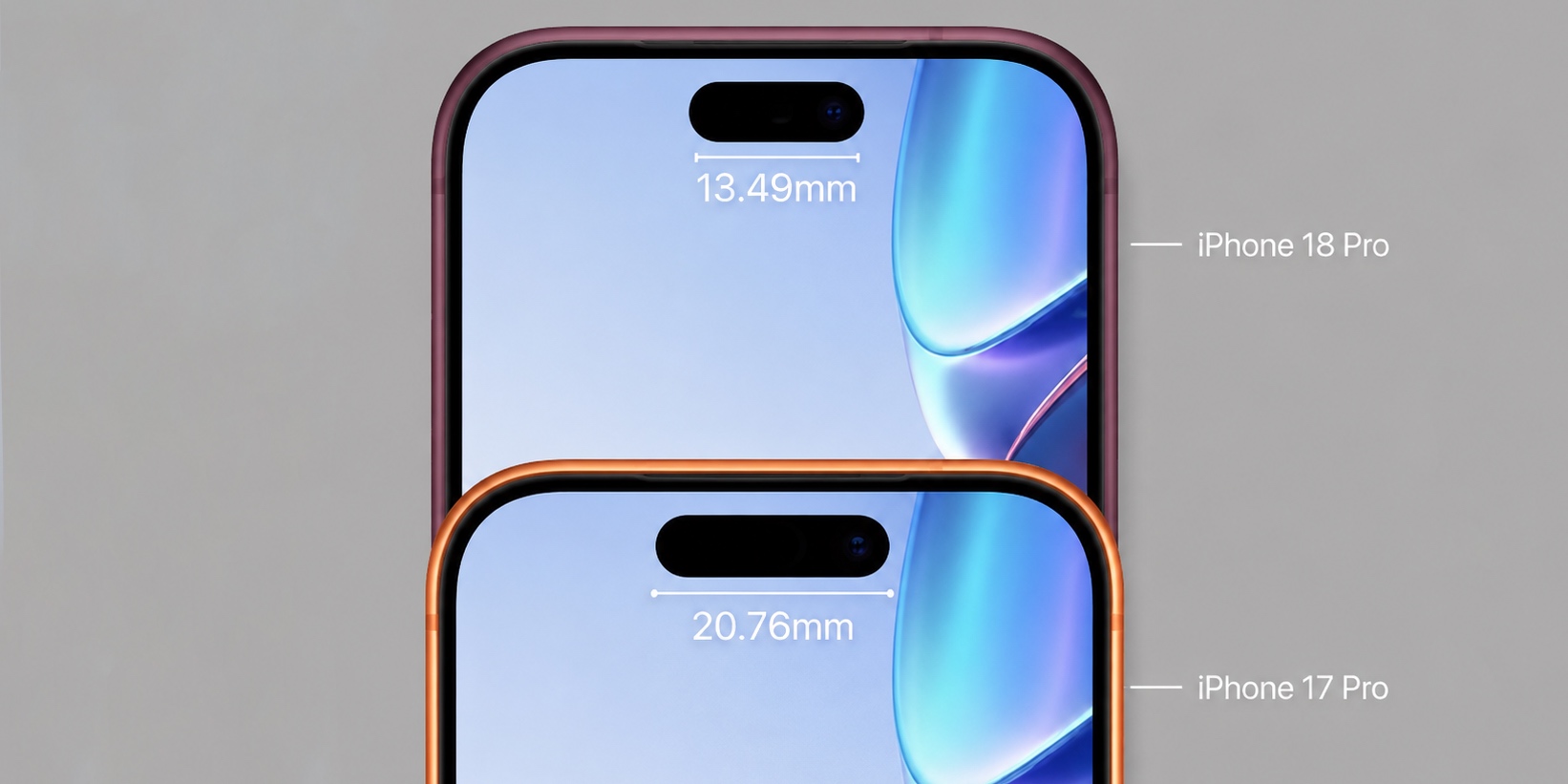 Размер Dynamic Island в iPhone 18 Pro Когда выйдет айфон 18. Размер Dynamic Island в iPhone 18 Pro
