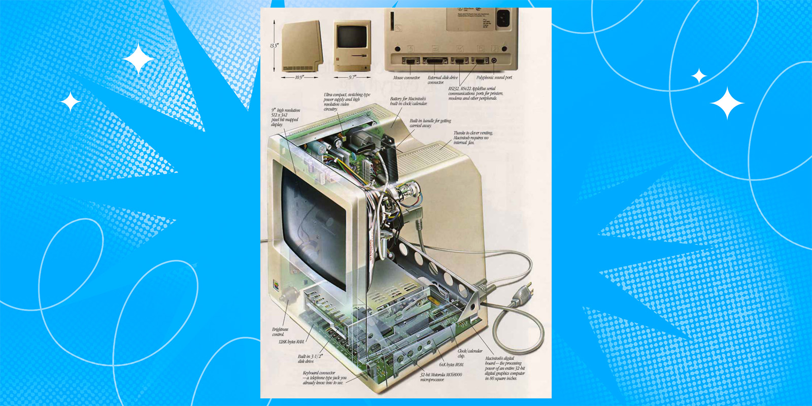 Рекламное приложение Apple Macintosh 1983 года