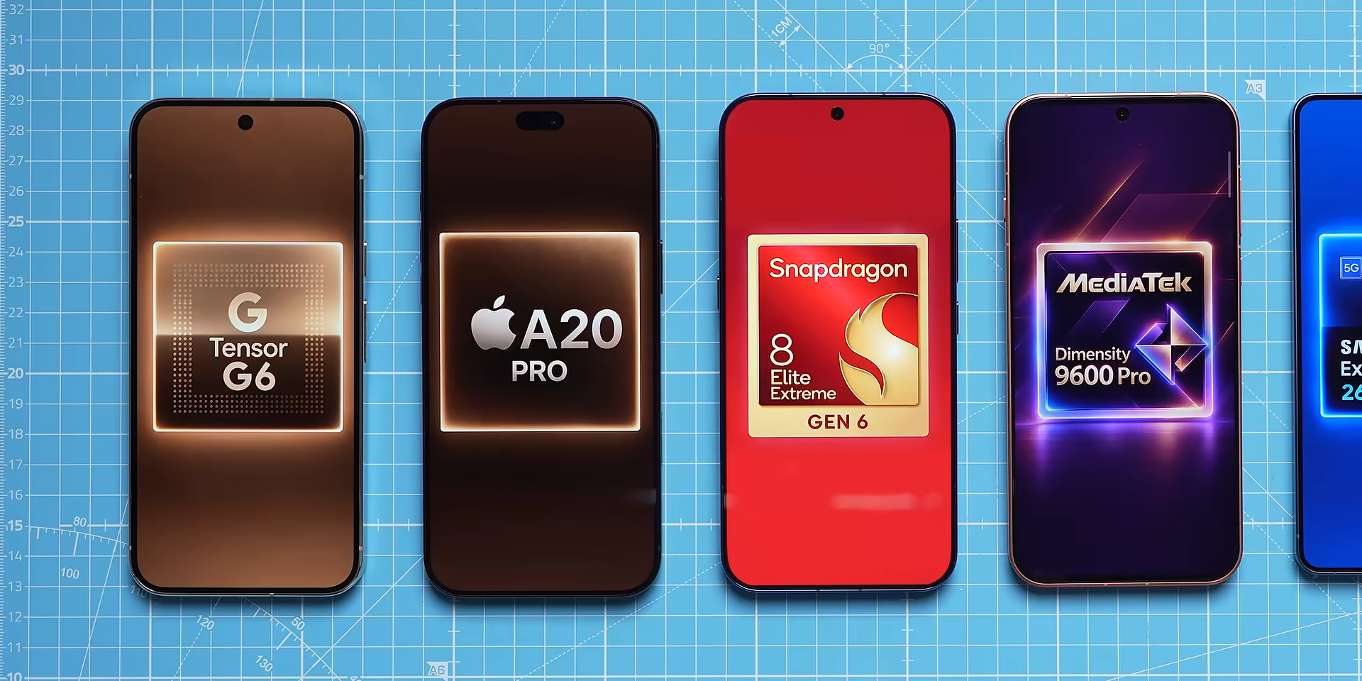 100 из 100: чип Apple A20 Pro не оставил шансов новейшим Snapdragon и Dimensity в тестах блогера