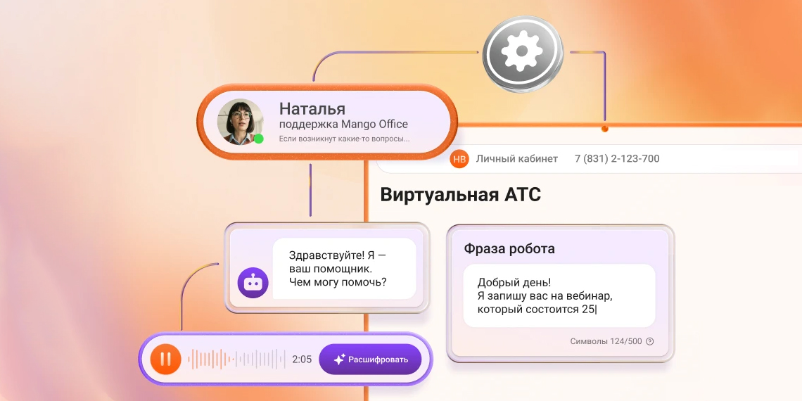 виртуальная атс mango
